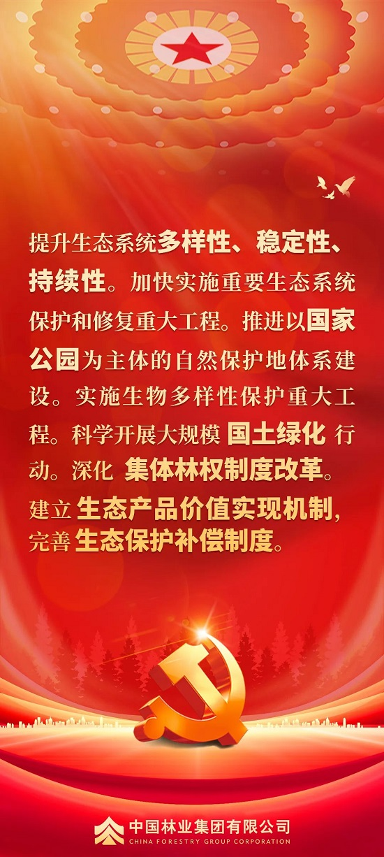 1670222241160564