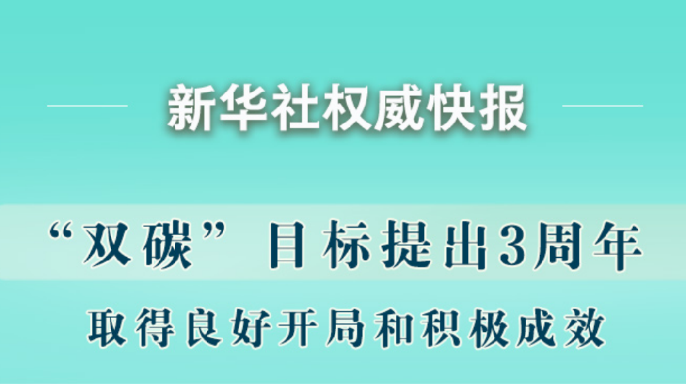 “双碳”指标提出3周年获得积极功效