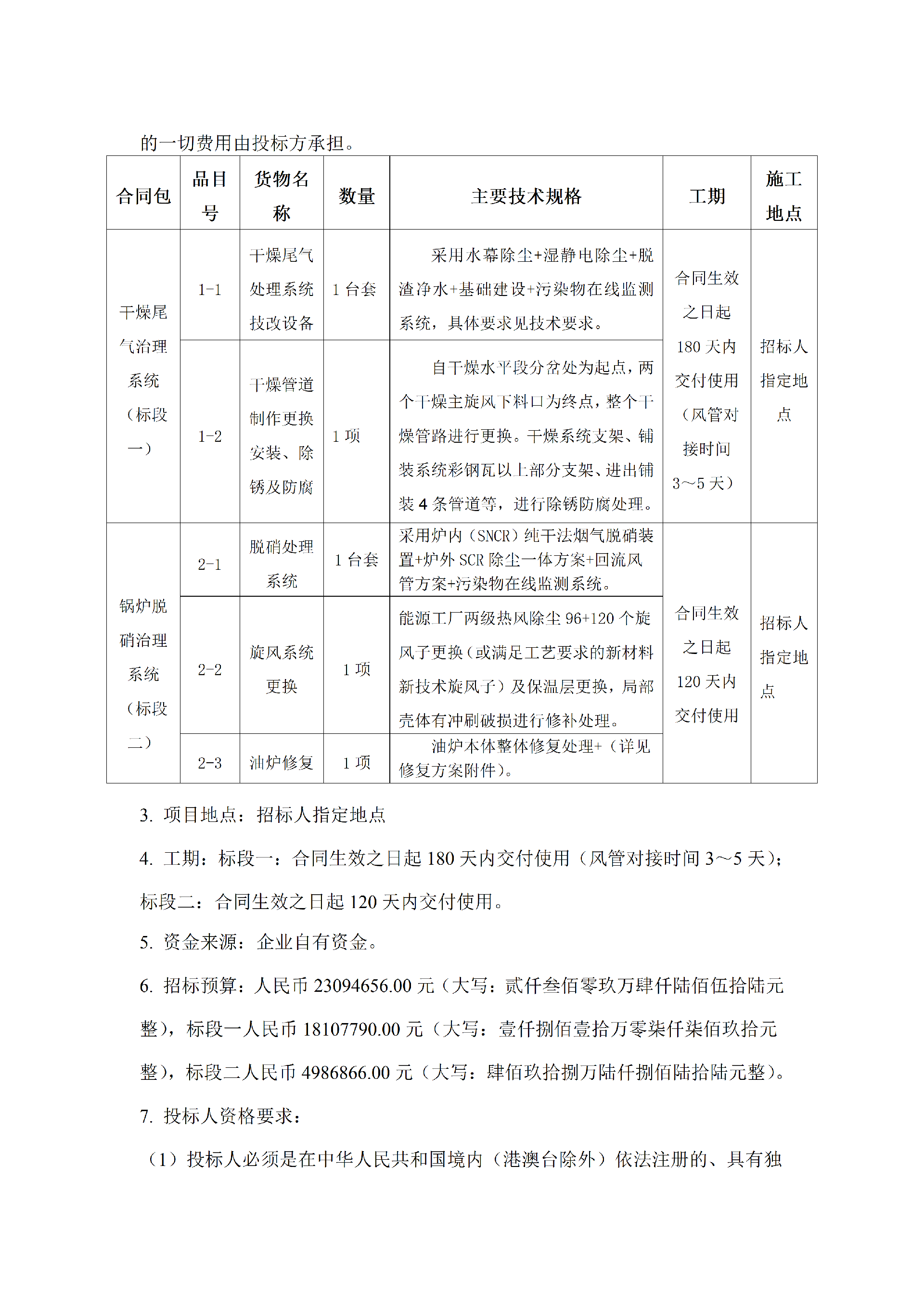 1768553894102829